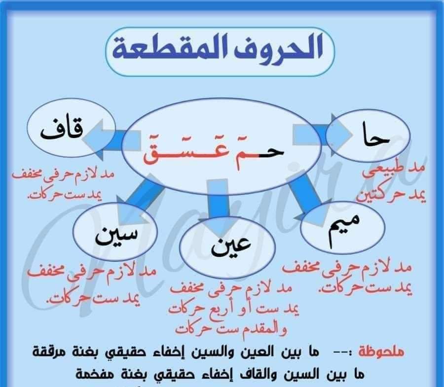 حم عسق