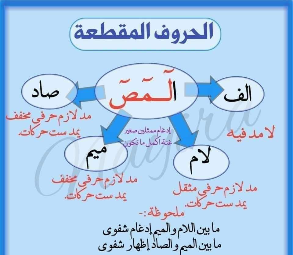 المص