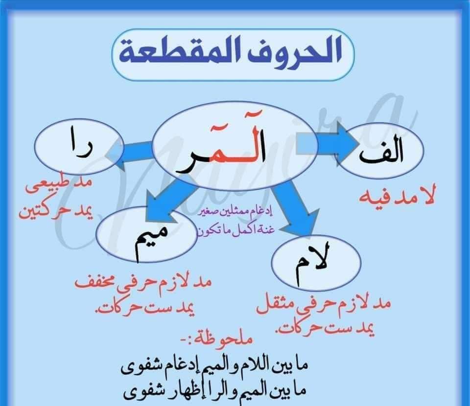 المر