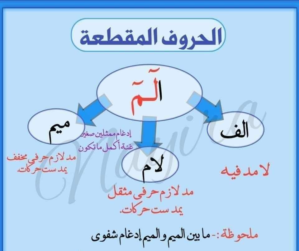 الم