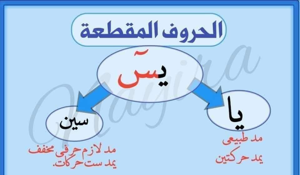 يس